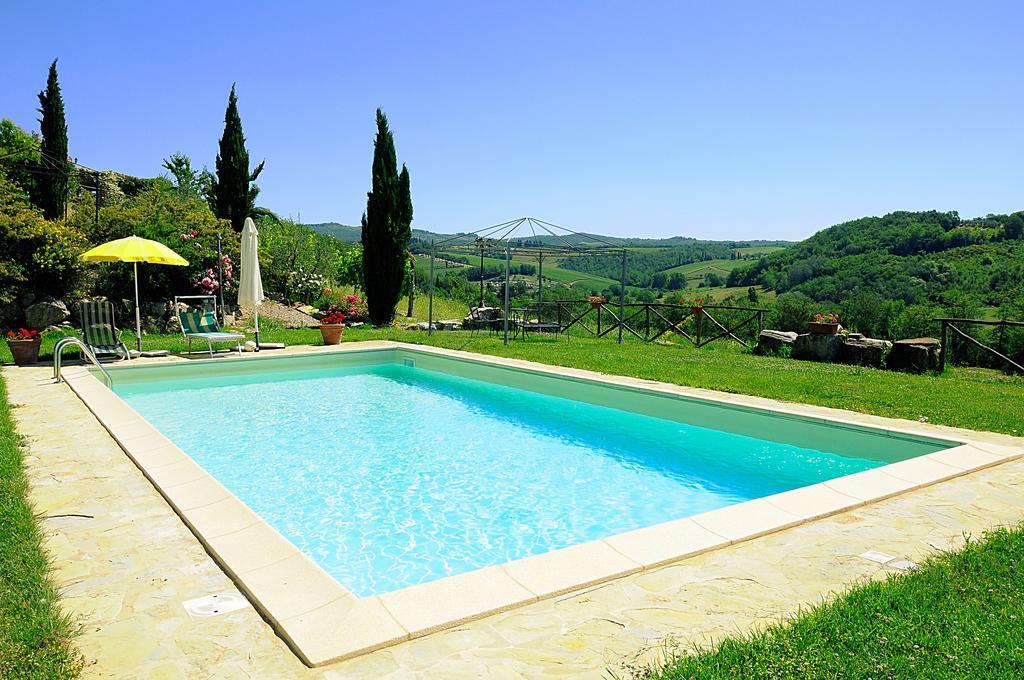 Vila La Rocca Della Magione Monteriggioni Exteriér fotografie
